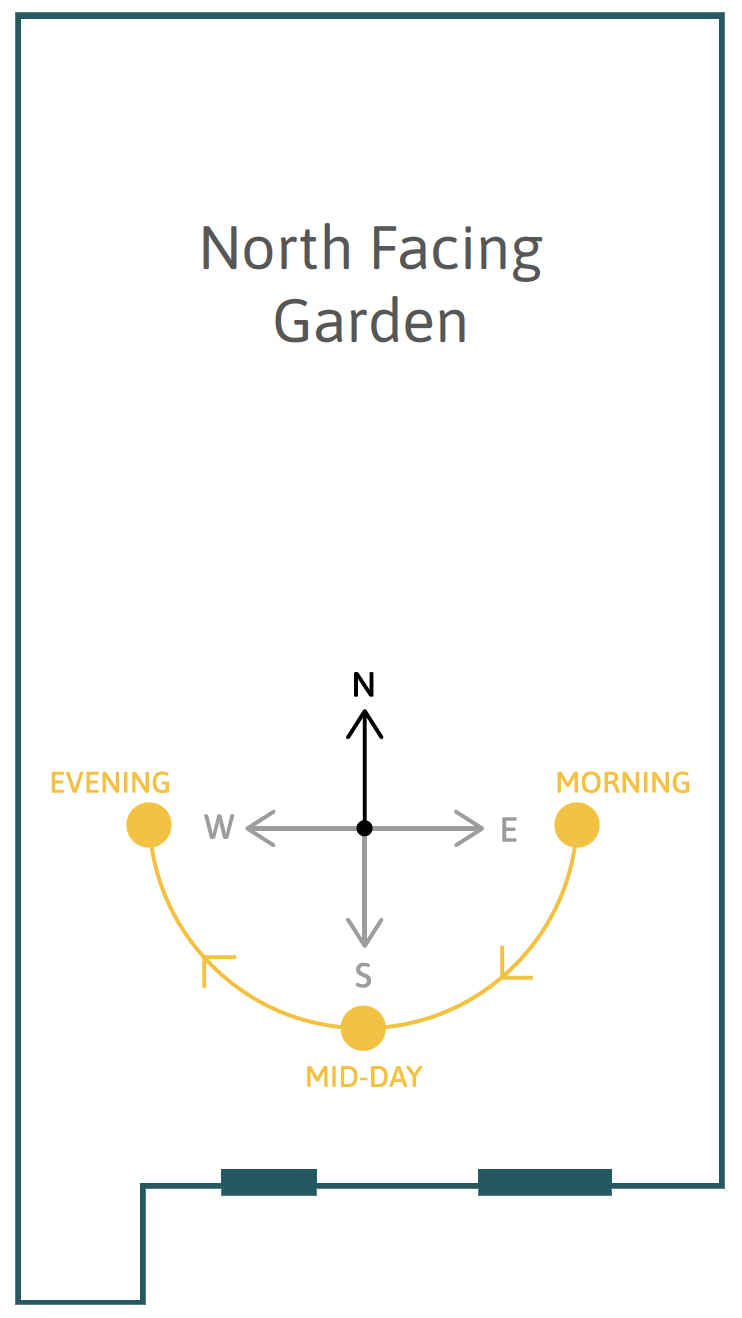 Plan image